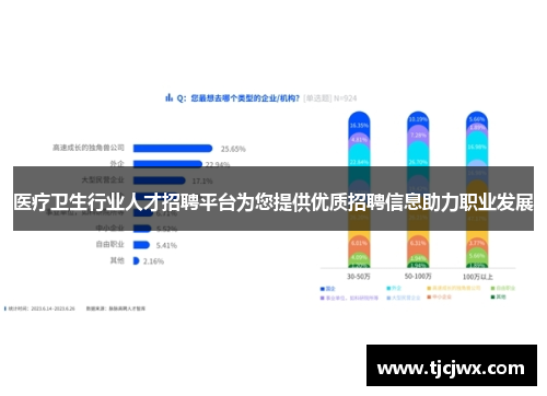 医疗卫生行业人才招聘平台为您提供优质招聘信息助力职业发展